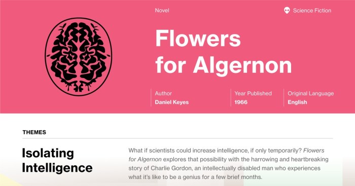 Flowers for algernon study guide pdf