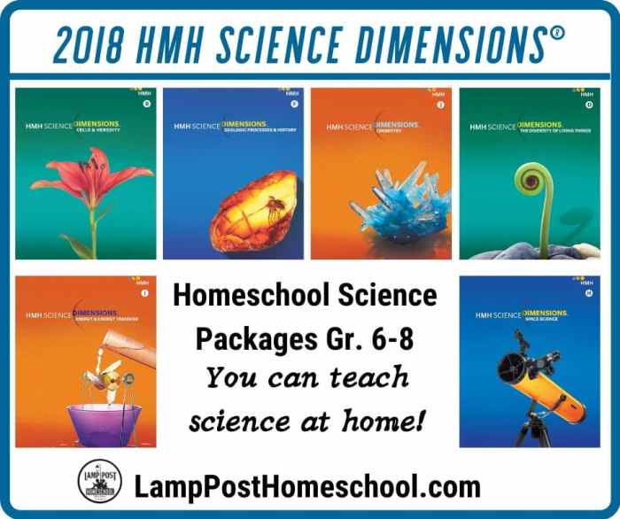 Hmh science dimensions biology textbook pdf