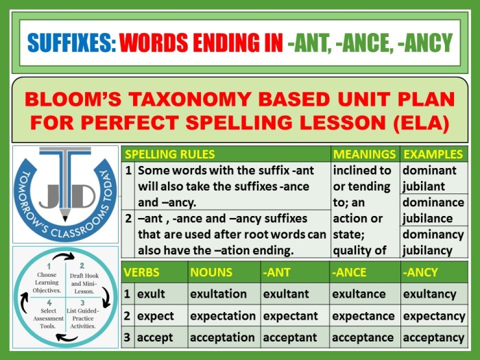 Words that have the suffix ance