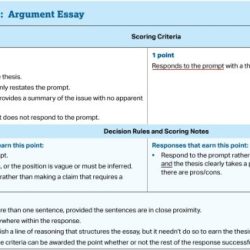 Rubric