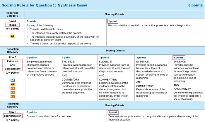 Ap lang rhetorical analysis essay rubric