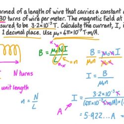 Solenoid cm diameter wire long copper made