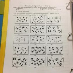 Elements and compounds and mixtures worksheet