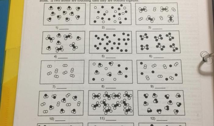 Elements and compounds and mixtures worksheet