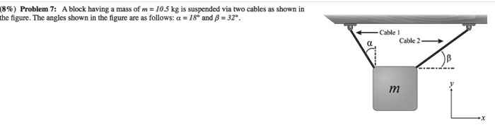 Solve for the numeric value of t1 in newtons