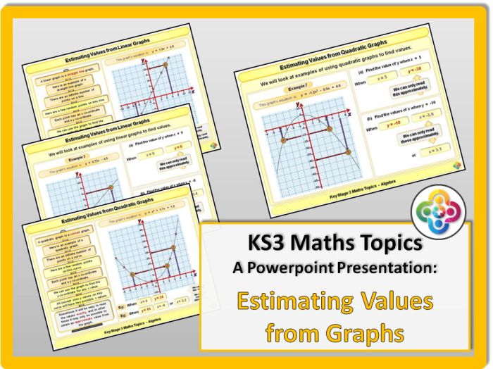 Skill builder topic 1.3 estimating limit values from graphs