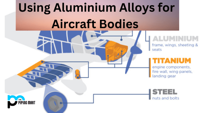 Percentage titanium alloy used solved expert answer