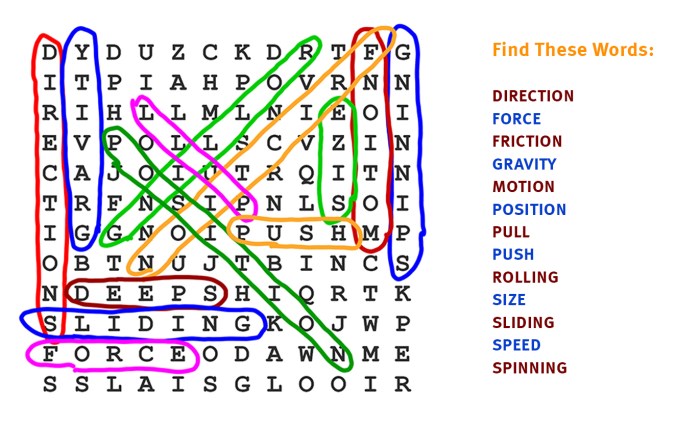 Literary terms word search answer key